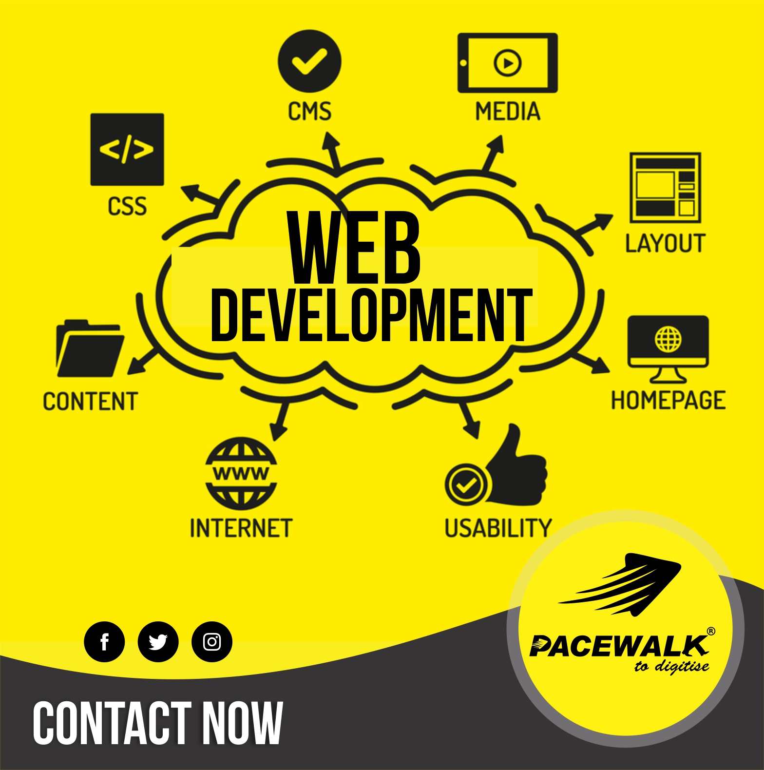 Web Development
